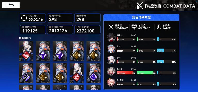 雷索纳斯通解出现，研究配队还有意义吗？源自于一坨答辩的伤害计算方式？(图4)