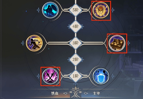 铃兰之剑：为这和平的世界铁血宰相 | 基安希尔【角色攻略】(图24)