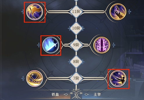 铃兰之剑：为这和平的世界铁血宰相 | 基安希尔【角色攻略】(图23)