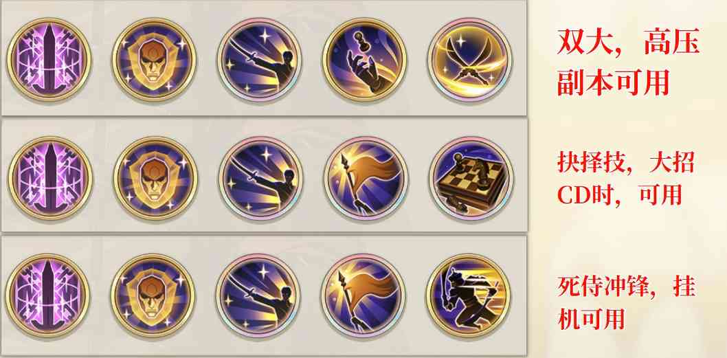 铃兰之剑：为这和平的世界【短的攻略】基安希尔-召唤老大哥- 装备+加点+塔罗(图4)