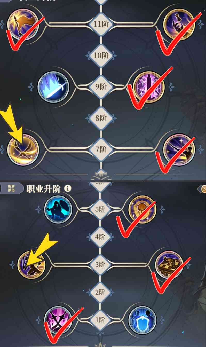 铃兰之剑：为这和平的世界【短的攻略】基安希尔-召唤老大哥- 装备+加点+塔罗(图1)