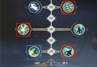 铃兰之剑：为这和平的世界时空之女 | 希里【角色攻略】(图19)