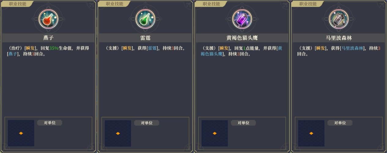 铃兰之剑：为这和平的世界狼派猎魔人 | 杰洛特【角色攻略】(图5)