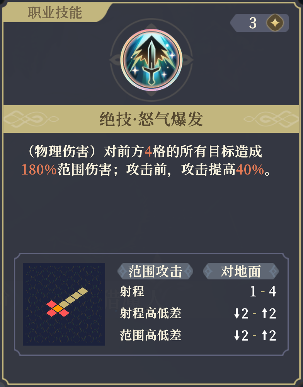 铃兰之剑：为这和平的世界狼派猎魔人 | 杰洛特【角色攻略】(图13)