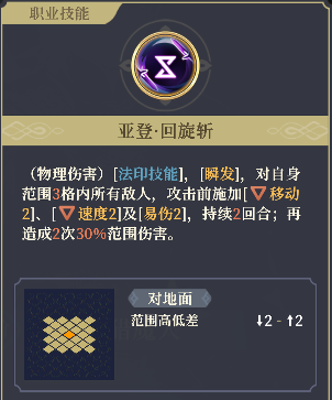 铃兰之剑：为这和平的世界狼派猎魔人 | 杰洛特【角色攻略】(图16)