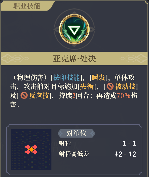 铃兰之剑：为这和平的世界狼派猎魔人 | 杰洛特【角色攻略】(图20)