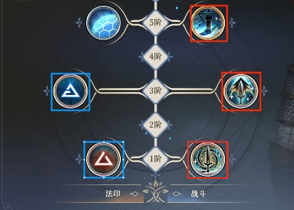 铃兰之剑：为这和平的世界狼派猎魔人 | 杰洛特【角色攻略】(图24)