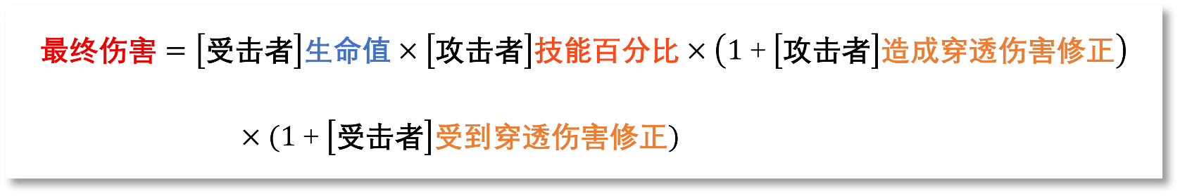 铃兰之剑：为这和平的世界【科普】伤害、治疗量、护盾值计算公式汇总(图8)