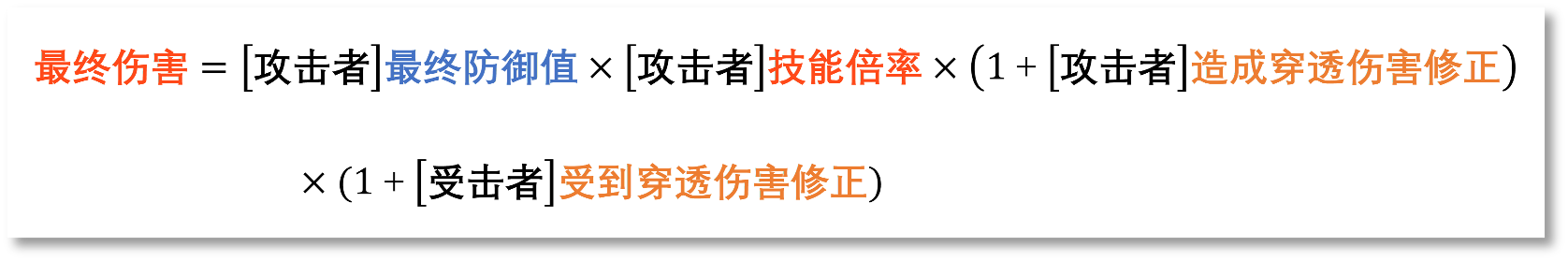 铃兰之剑：为这和平的世界【科普】伤害、治疗量、护盾值计算公式汇总(图6)