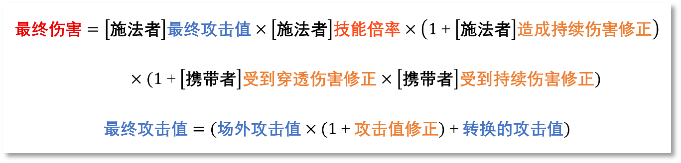 铃兰之剑：为这和平的世界【科普】伤害、治疗量、护盾值计算公式汇总(图9)
