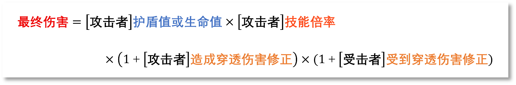 铃兰之剑：为这和平的世界【科普】伤害、治疗量、护盾值计算公式汇总(图7)