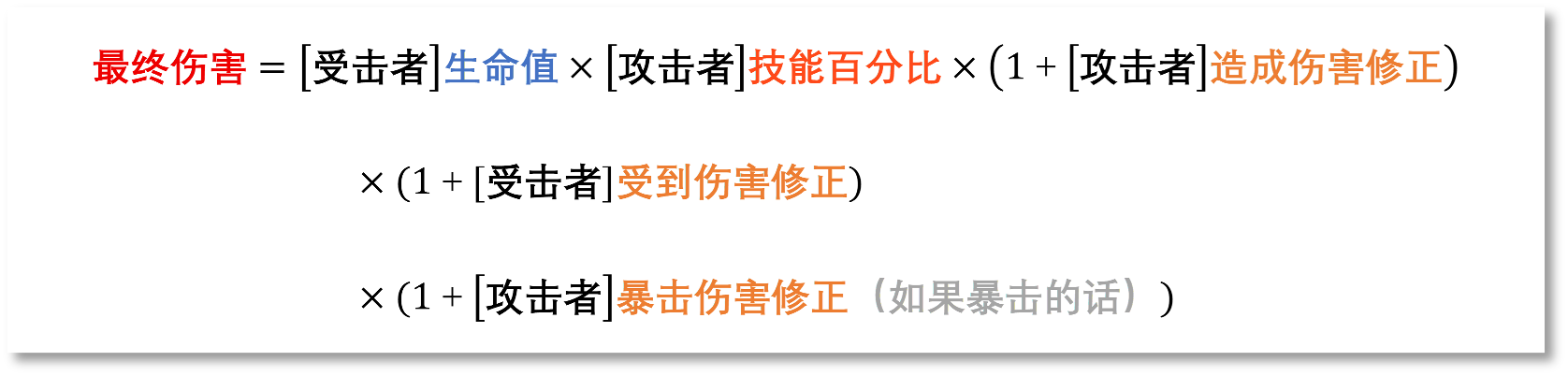铃兰之剑：为这和平的世界【科普】伤害、治疗量、护盾值计算公式汇总(图4)