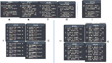 铃兰之剑：为这和平的世界不朽天赋刷取和升级攻略官方正版下载 - 极玩家