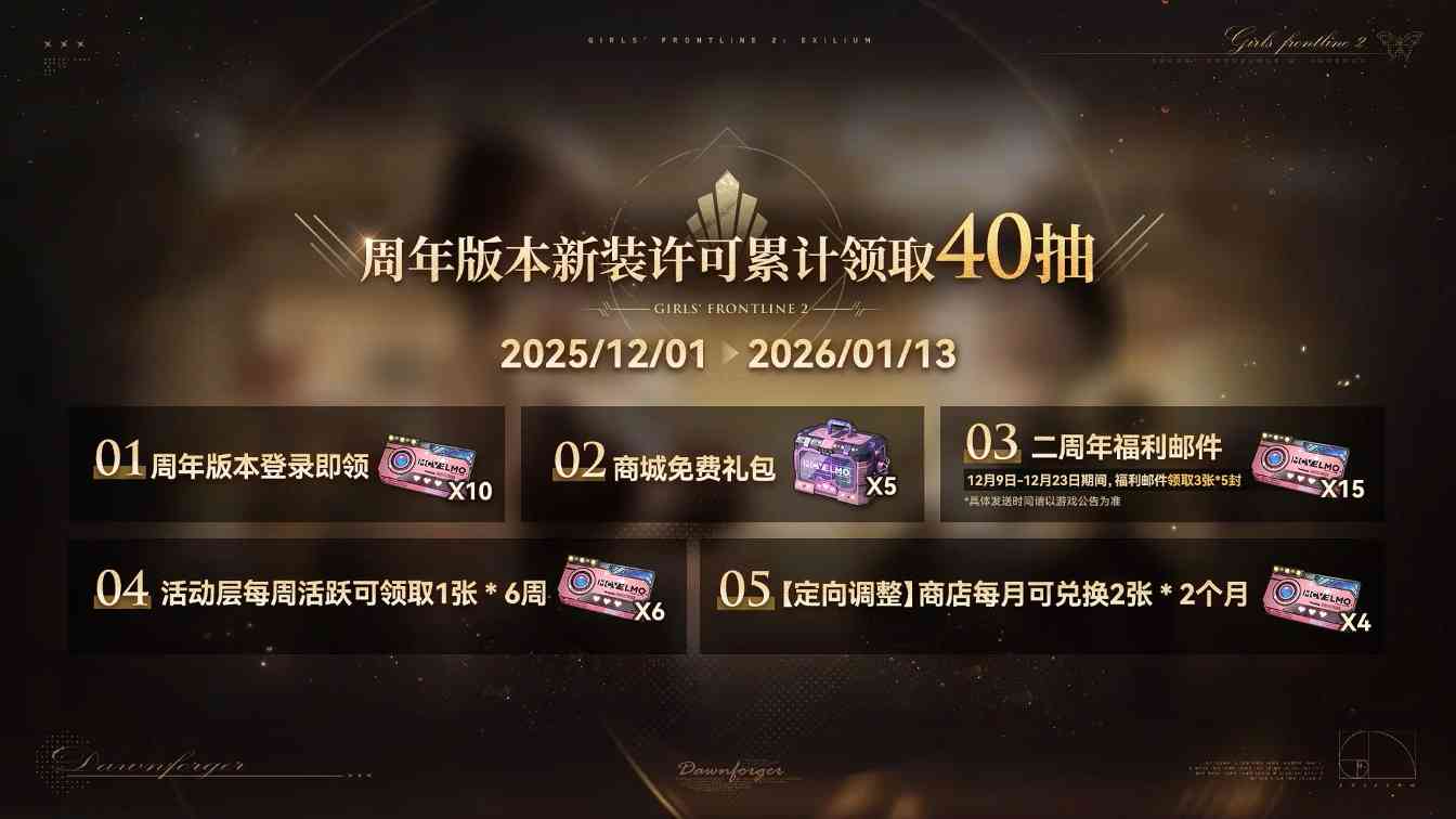 少女前线2：追放二周年保姆级入/回坑指南！资源期望+角色抽取+流程图(图11)