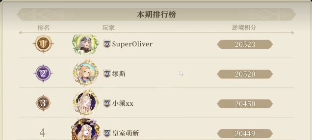 铃兰之剑：为这和平的世界顶分阵容角色榜(图4)