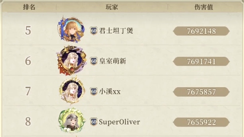 铃兰之剑：为这和平的世界顶分阵容角色榜(图7)