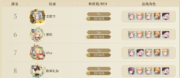 铃兰之剑：为这和平的世界顶分阵容角色榜(图3)