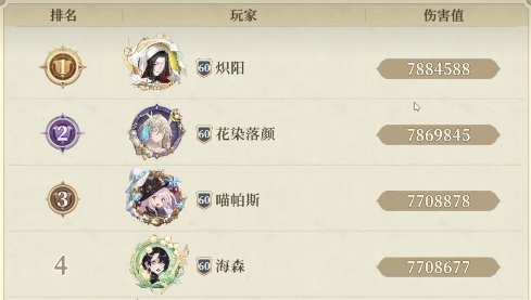 铃兰之剑：为这和平的世界顶分阵容角色榜(图6)