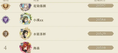 铃兰之剑：为这和平的世界顶分阵容角色榜(图10)