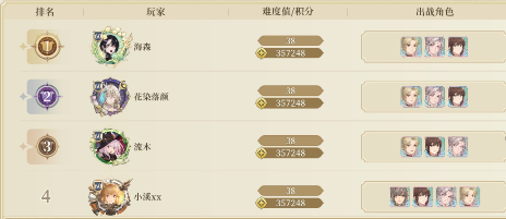 铃兰之剑：为这和平的世界顶分阵容角色榜(图9)