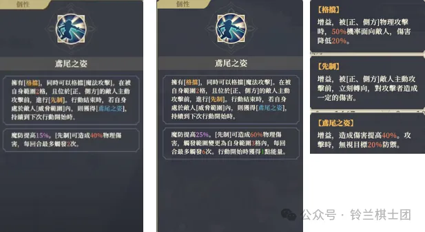 铃兰之剑：为这和平的世界情报 | 莉拉台服实装，光环特效补伤害——莉拉个性&技能实机前瞻(图2)