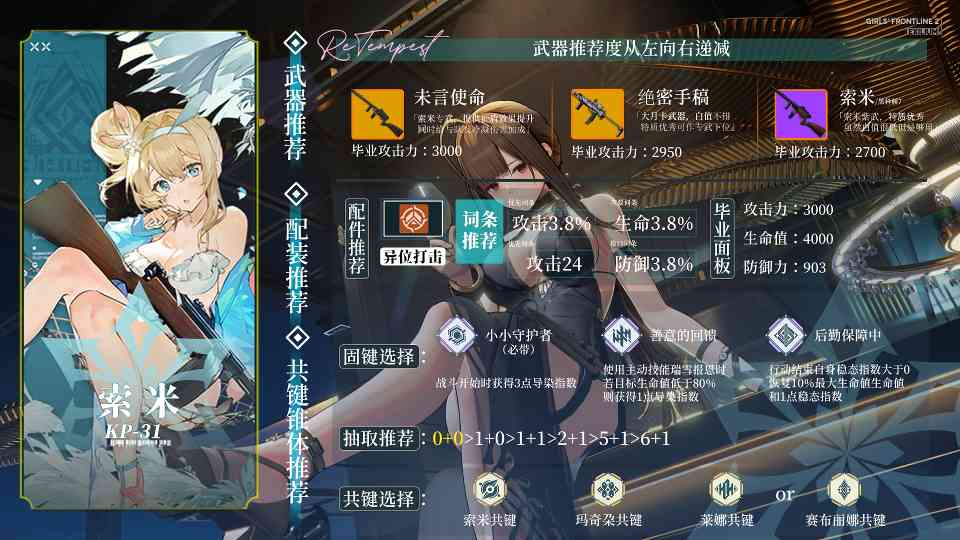 少女前线2：追放可露凯重回T0？全复刻角色强度解析/不歪池抽取推荐大全！(图10)
