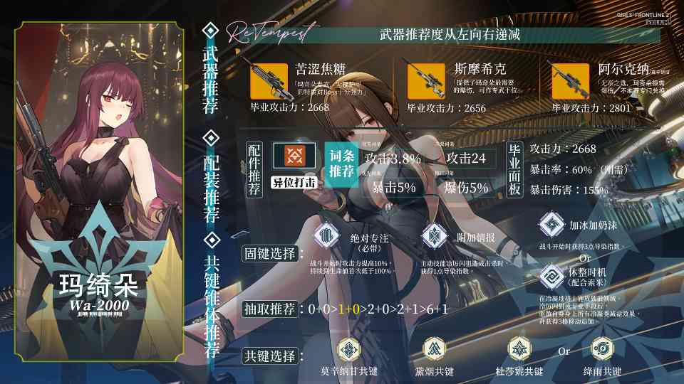 少女前线2：追放可露凯重回T0？全复刻角色强度解析/不歪池抽取推荐大全！(图12)