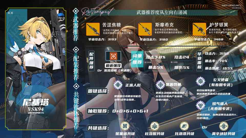少女前线2：追放可露凯重回T0？全复刻角色强度解析/不歪池抽取推荐大全！(图14)