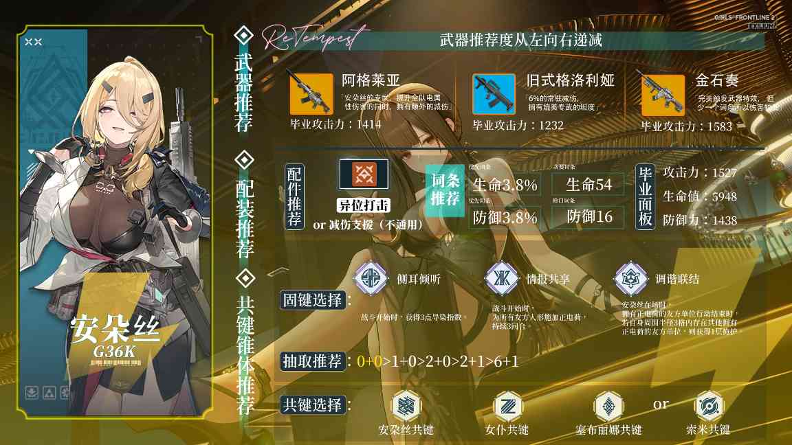 少女前线2：追放可露凯重回T0？全复刻角色强度解析/不歪池抽取推荐大全！(图18)