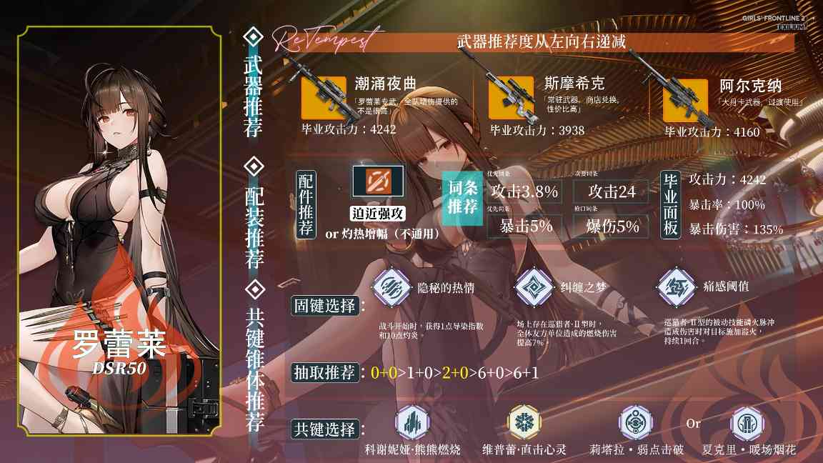 少女前线2：追放最恐惧的一集！史上最强生存位！超泛用辅助！罗蕾莱角色攻略(图3)