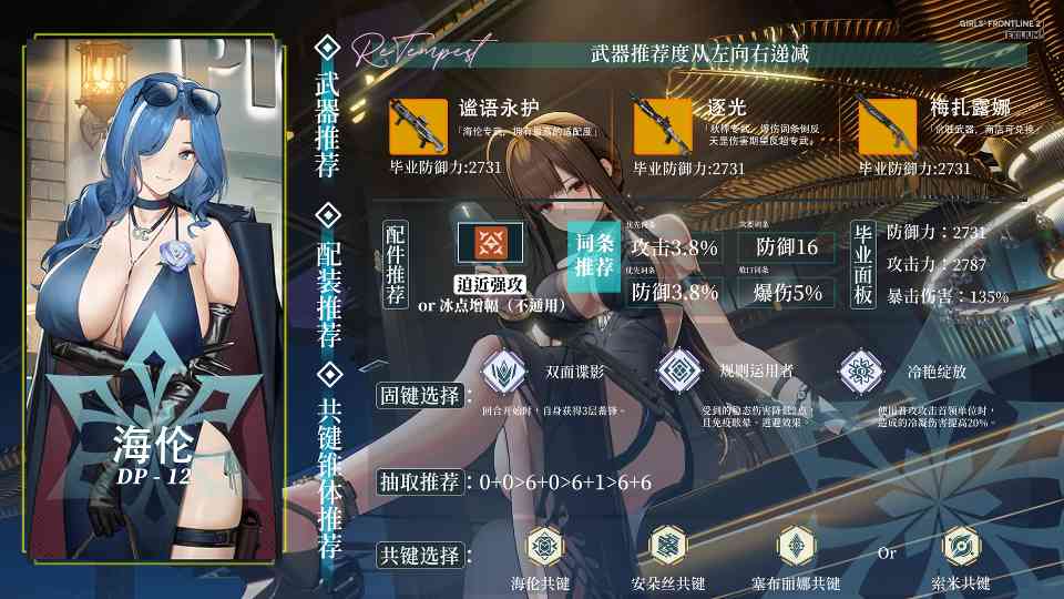 少女前线2：追放可露凯重回T0？全复刻角色强度解析/不歪池抽取推荐大全！(图8)