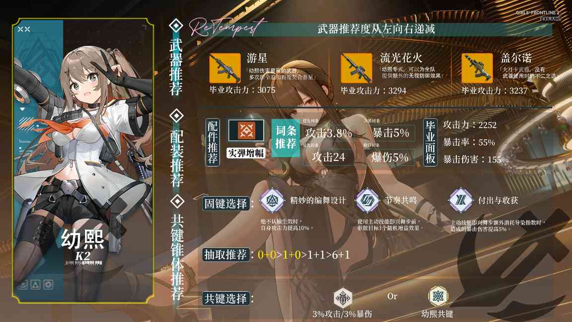 少女前线2：追放可露凯重回T0？全复刻角色强度解析/不歪池抽取推荐大全！(图25)