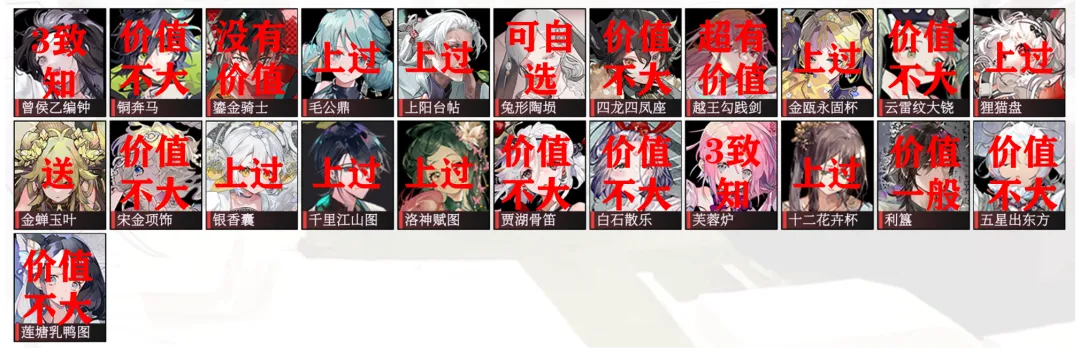 物华弥新物华弥新：四龙四凤座抽取价值分析！这简直就是物华发展的血泪史(图3)