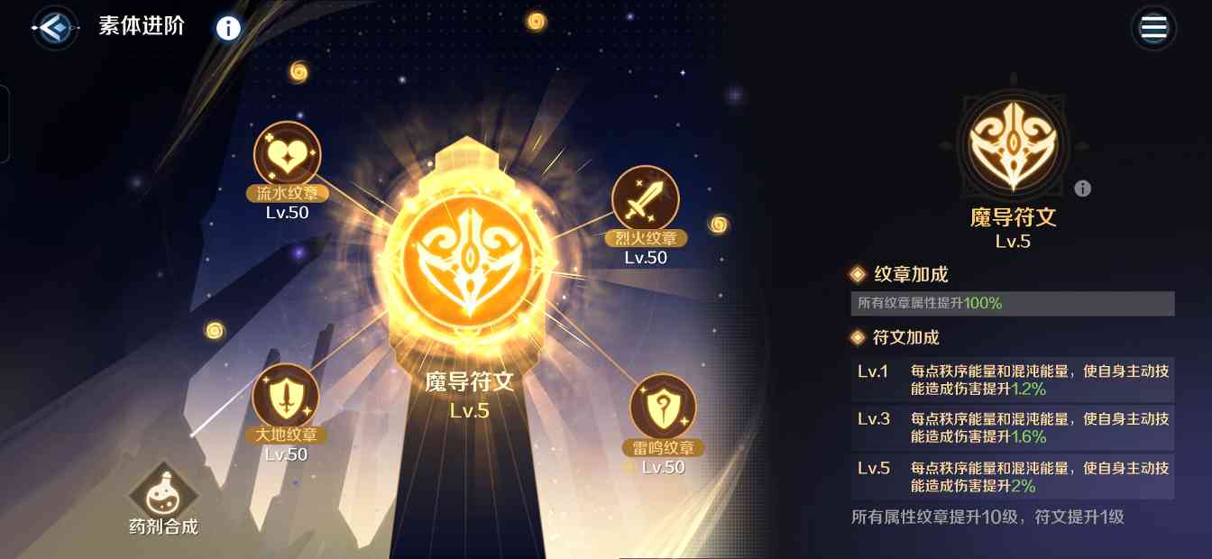 复苏的魔女素体进阶 与 符文效果 详解(图2)