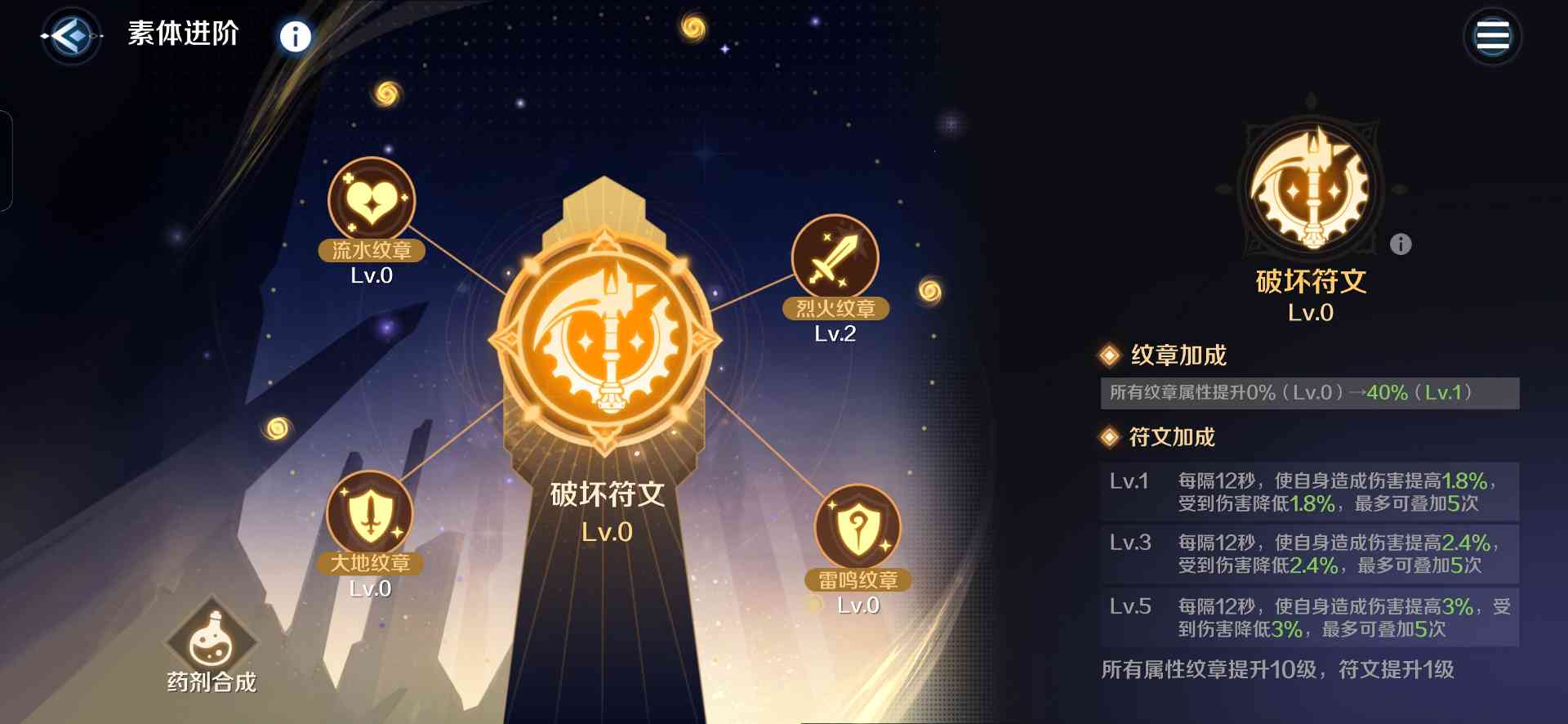 复苏的魔女素体进阶 与 符文效果 详解(图10)