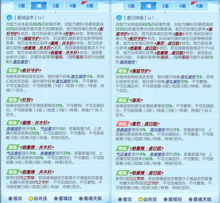 道友请留步琉璃星姬·井木犴(àn)&虚日鼠测评(图5)