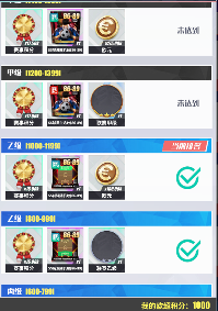 足球决【玩法简介】| 欧超联赛(图2)