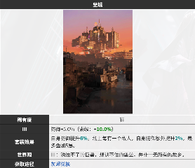 无期迷途折翼宣告、坚城，新两套烙印简评(图2)