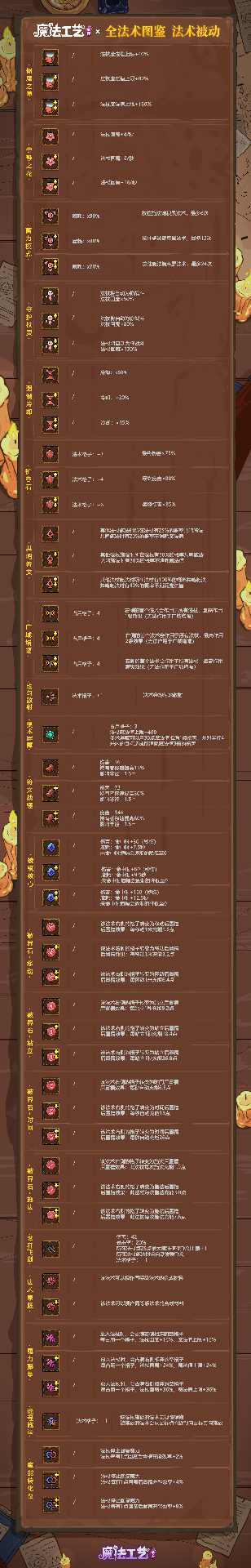 魔法工艺魔法工艺 全法术图鉴 法术被动(图1)