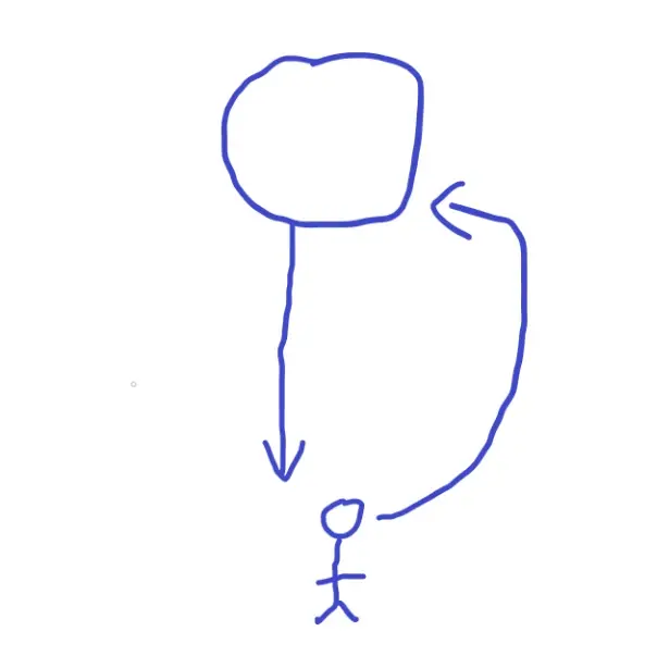 魔法工艺《魔法工艺》攻略——第一章精英怪、boss篇(图22)