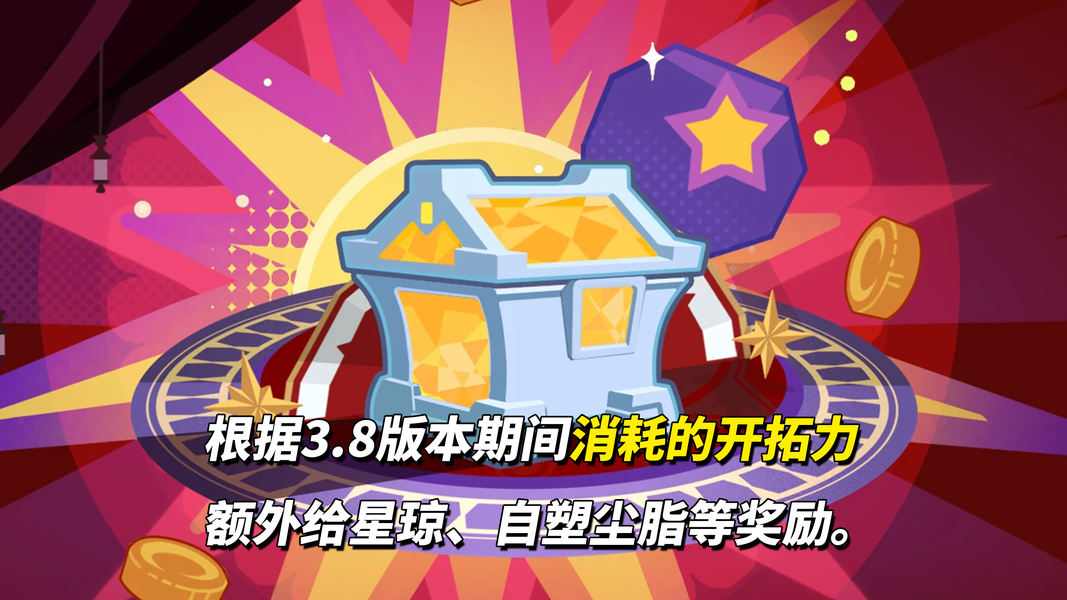 崩坏：星穹铁道【V3.7攻略】3.8前瞻｜大丽花机制简析，主线剧情预告(图9)