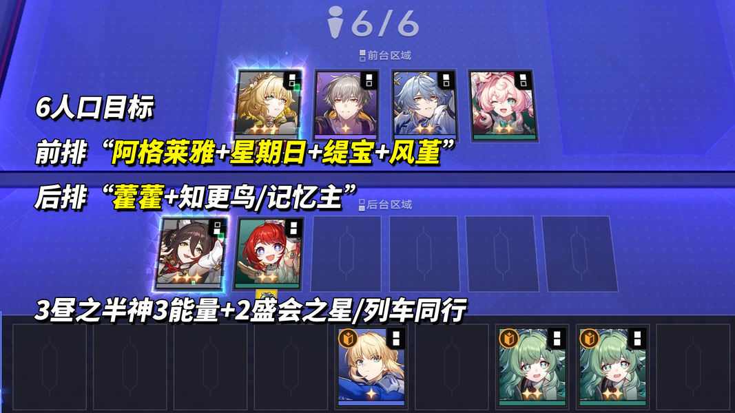 崩坏：星穹铁道【V3.7攻略】货币战争必胜攻略｜1雅1鞋成型，低凹点流派(图8)