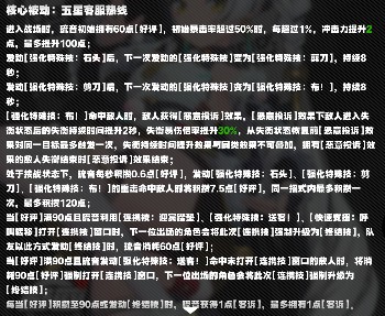 绝区零【2.4攻略征集】琉音丨养成角色攻略(图7)