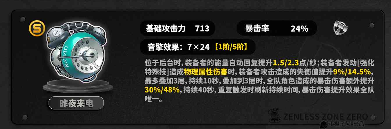 绝区零【2.4攻略征集】琉音丨养成角色攻略(图19)