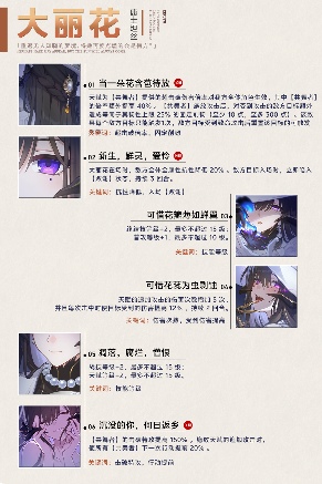 崩坏：星穹铁道【V3.7攻略】大丽花前瞻攻略，涵盖配装选择、配队推荐、技能加点(图5)