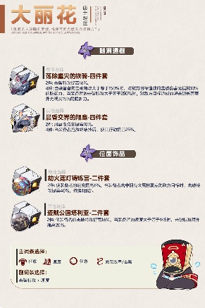 崩坏：星穹铁道【V3.7攻略】大丽花前瞻攻略，涵盖配装选择、配队推荐、技能加点(图7)