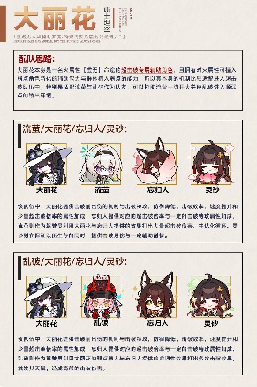 崩坏：星穹铁道【V3.7攻略】大丽花前瞻攻略，涵盖配装选择、配队推荐、技能加点(图8)