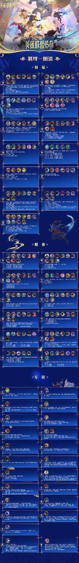 金铲铲之战「英雄联盟传奇」赛季攻略一篇全了解(图9)