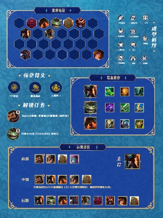 金铲铲之战「英雄联盟传奇」赛季攻略一篇全了解(图4)