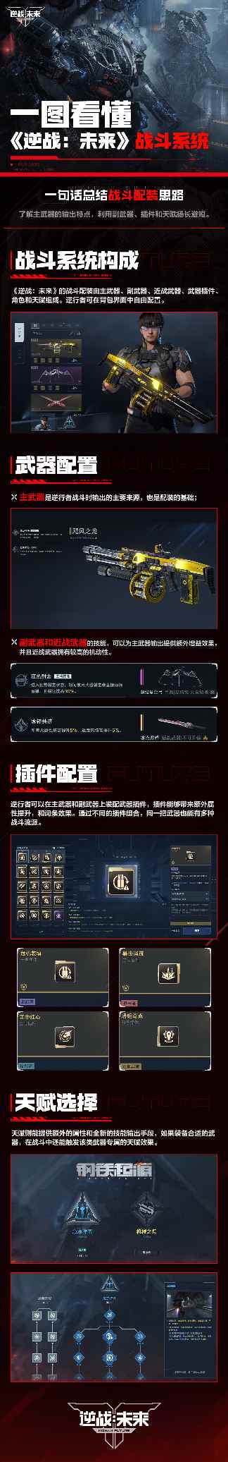 逆战：未来一图看懂《逆战：未来》战斗系统官方正版下载 - 极玩家